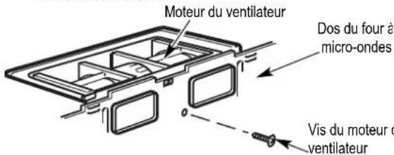BERTAZZONI Master KOTR24XV - B2. DÉPOSE DE LA PLAQUE DU VENTILATEUR - 5