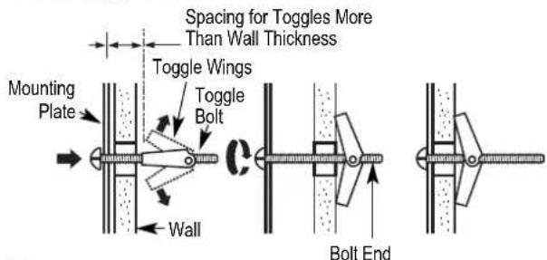 BERTAZZONI Master KOTR24XV - To use toggle bolts: - 1
