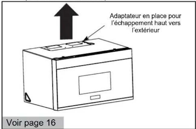 BERTAZZONI Master KOTR24XV - TYPES D'INSTALLATION (Choisir A, B ou C) - 1