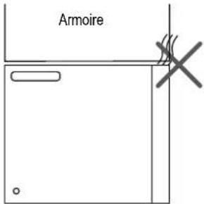 BERTAZZONI Master KOTR24XV - C1. FIXER LA PLAQUE DE MONTAGE À LA PAROI - 3