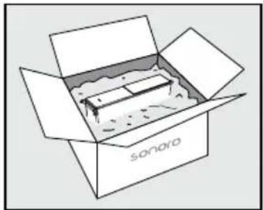 SONORO Orchestra Shaped Signature - INSTRUCCIONES DE SEGURIDAD - 7