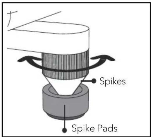 SONORO Orchestra Shaped Signature - ATTACHING THE FEET - 2
