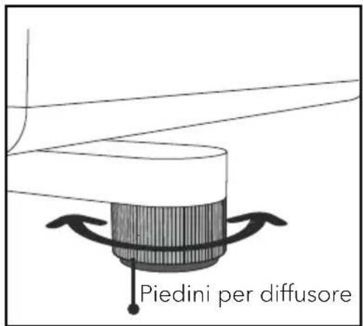 SONORO Orchestra Shaped Signature - INSTALLAZIONE DEI PIEDINI - 1