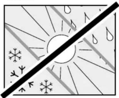 SONORO Orchestra Shaped Signature - INSTRUCCIONES DE SEGURIDAD - 6