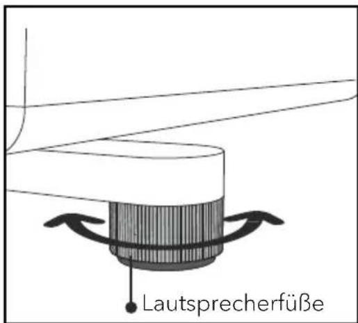 SONORO Orchestra Shaped Signature - ANBRINGEN DER FÜße - 1