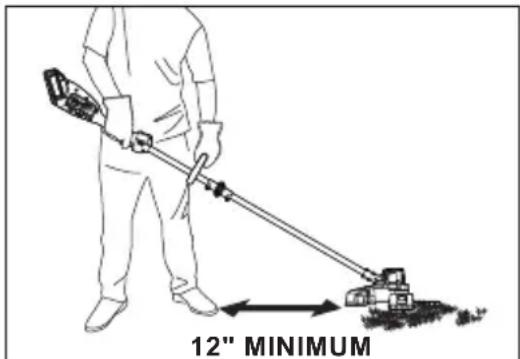 MILWAUKEE M18 2828-21E - Trimming - 1