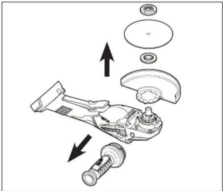MILWAUKEE 49-40-6220 - Attaching the Shroud - 1