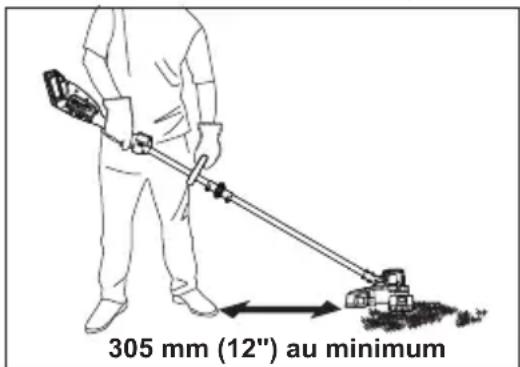 MILWAUKEE M18 2828-20E - Rogneuse - 1