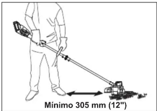 MILWAUKEE M18 2828-20E - Bordeado - 1
