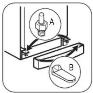 ZANUSSI ZFU722W - Door reversibility - 2