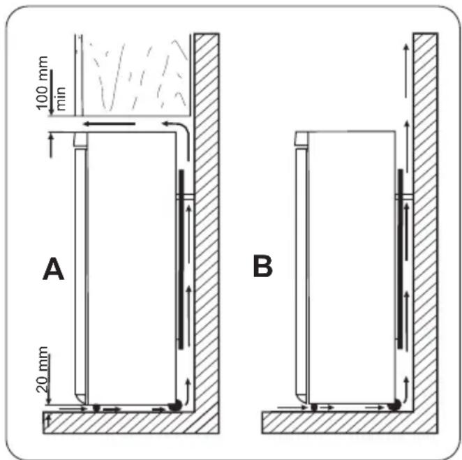 ZANUSSI ZFU722W - Locatie - 2