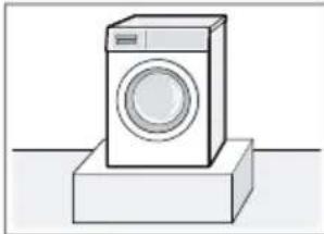 SIEMENS WM14N29EFG - Lieu d'installation conditions - 1