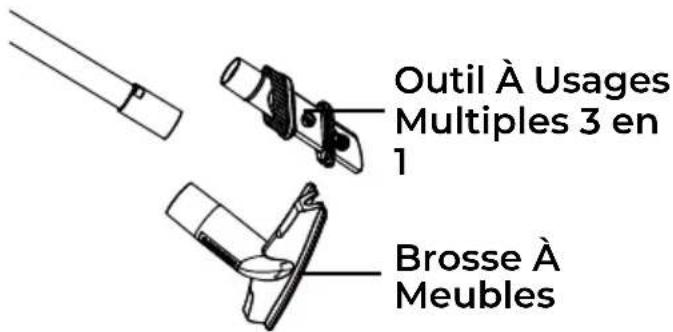 Outil À Usages Multiples 3 en 1 Brosse À Meubles