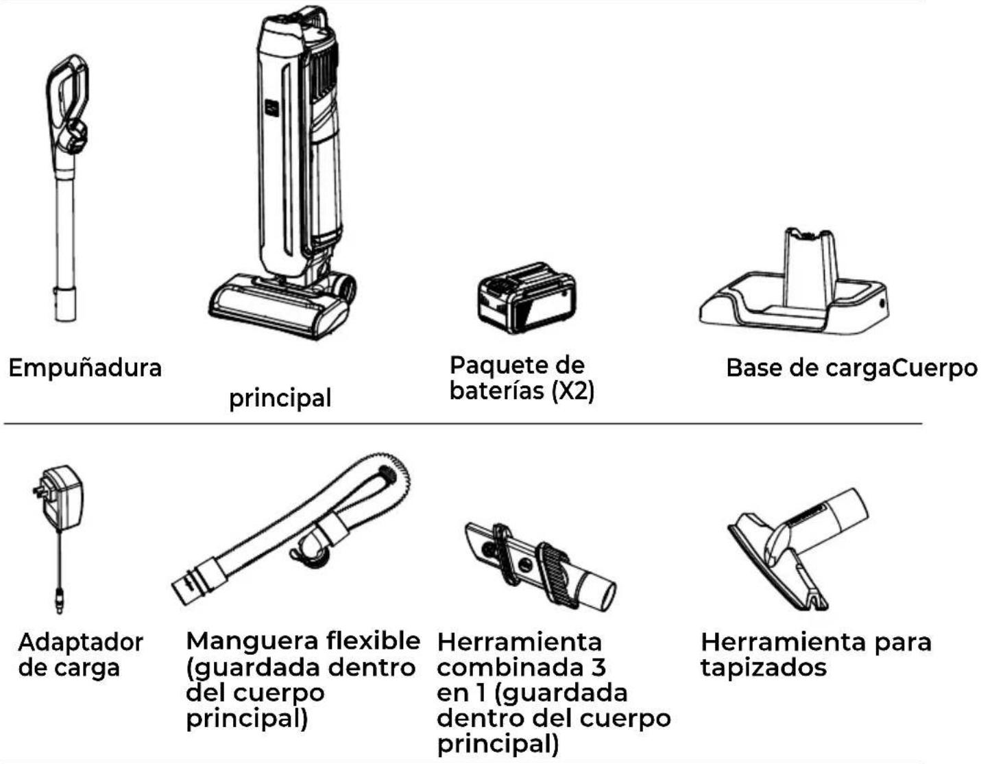 KENMORE Elite CU7004 - PIEZAS Y CARACTERÍSTICAS - 1