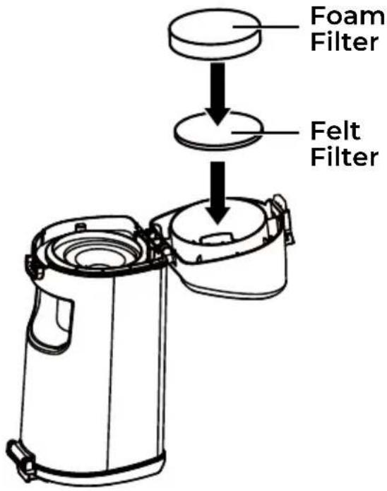 KENMORE Elite CU7004 - FOAM AND FELT FILTERS CLEANING - 2