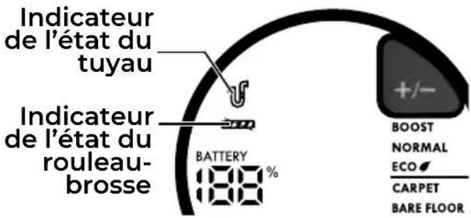 Indicateur de l'état du tuyau Indicateur de l'état du rouleau-brosse BATTERY 188 % +/- BOOST NORMAL ECO CARPET BARE FLOOR