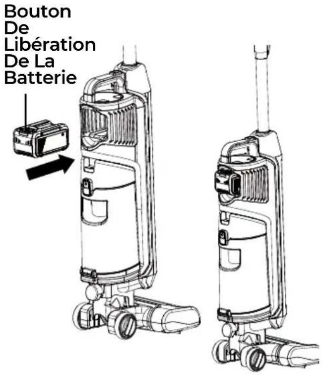 Bouton De Libération De La Batterie