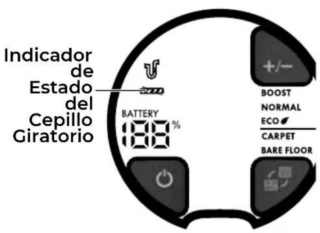KENMORE Elite CU7004 - DESEMPEÑO/CARACTERÍSTICAS DE SEGURIDAD - 1
