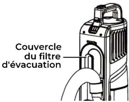 Couvercle du filtre d'évacuation