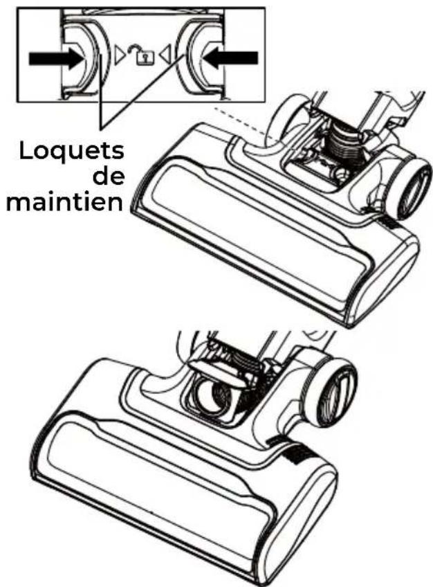 Loquets de maintien
