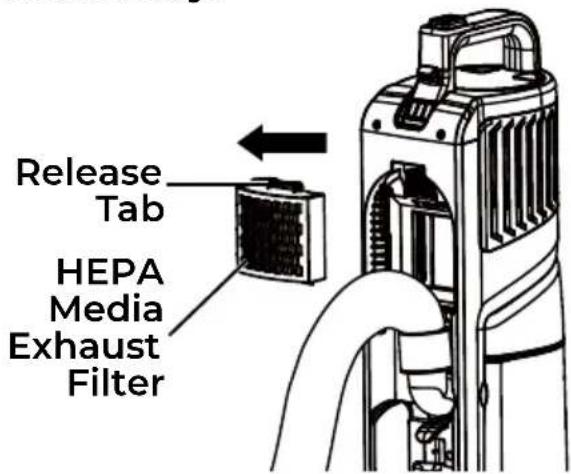 KENMORE Elite CU7004 - IMPORTANT: Clean the filter every month. Do not operate without the filter! - 3