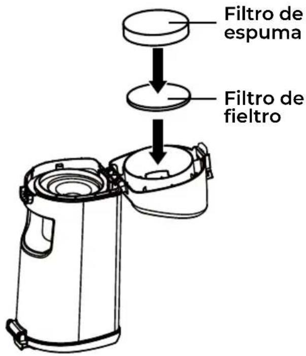 KENMORE Elite CU7004 - LIMPIEZA DE FILTROS DE FIELTRO Y ESPUMA - 2