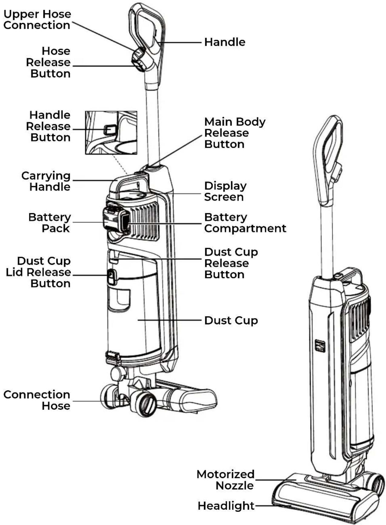 KENMORE Elite CU7004 - PARTS AND FEATURES - 1