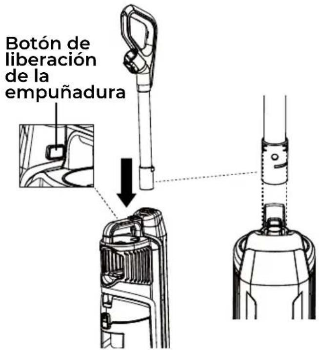 KENMORE Elite CU7004 - INSTRUCCIONES DE ENSAMBLAJE - 2