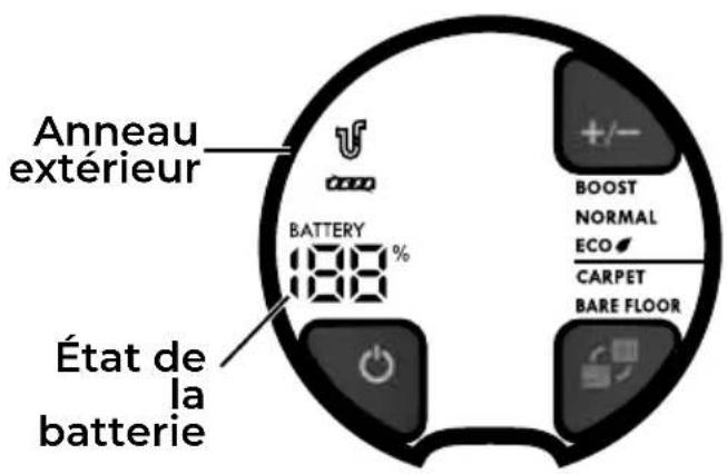 Anneau extérieur BATTERY 188 % État de la batterie BOOST NORMAL ECO CARPET BARE FLOOR