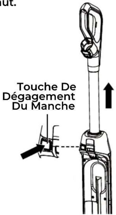 Touche De Dégagement Du Manche