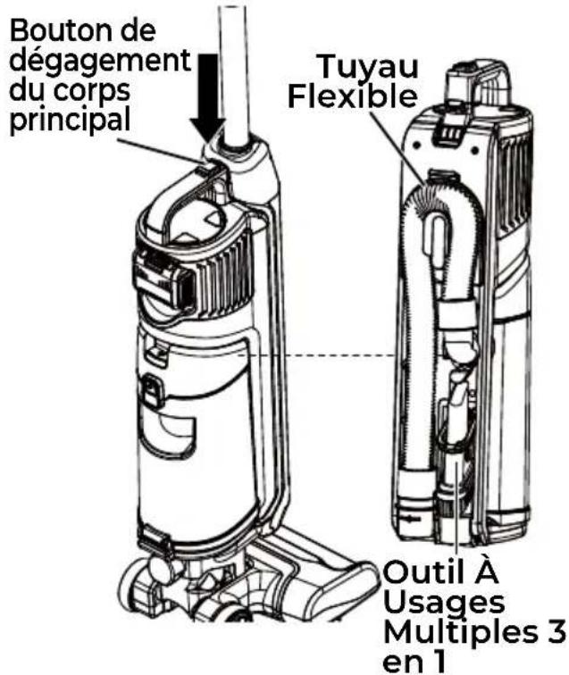 Bouton de dégagement du corps principal Tuyau Flexible Outil À Usages Multiples 3 en 1