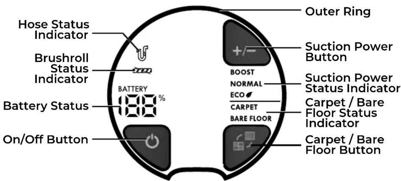 KENMORE Elite CU7004 - DISPLAY SCREEN - 1