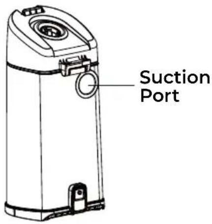 KENMORE Elite CU7004 - WARNING - 2