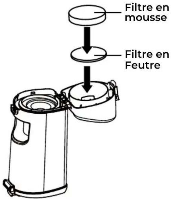 Filtre en mousse Filtre en Feutre