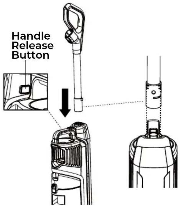 KENMORE Elite CU7004 - ASSEMBLY INSTRUCTIONS - 1