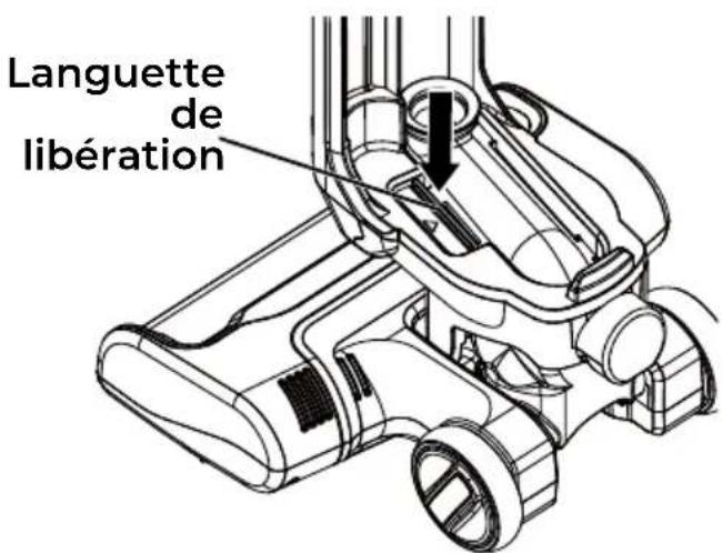 KENMORE Elite CU7004 - VÉRIFICATION DE LA PRÉSENCE D'OBSTRUCTIONS DANS LE TUYAU DE RACCORDEMENT - 1