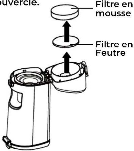 uvercie. Filtre en mousse Filtre en Feutre