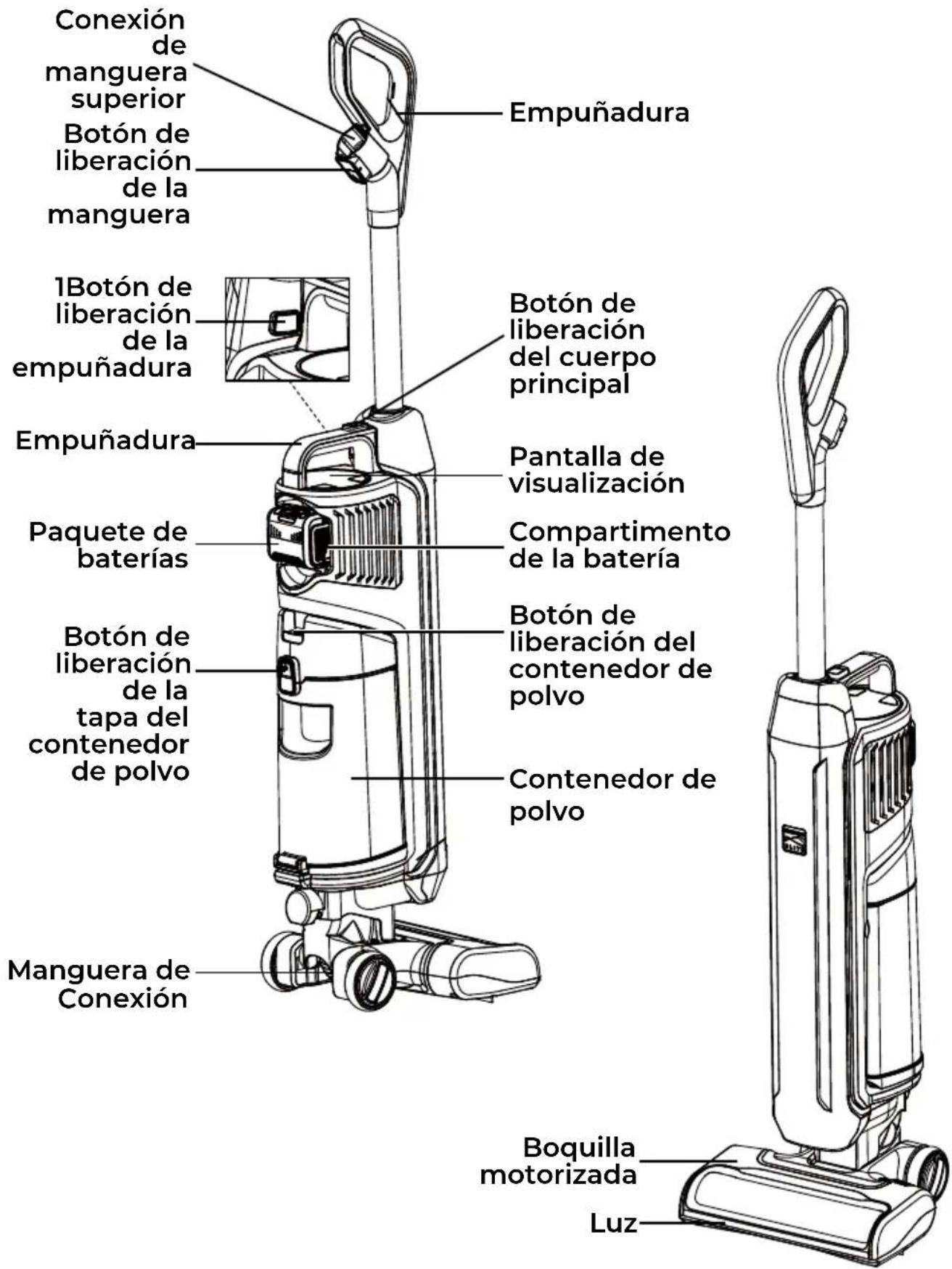 KENMORE Elite CU7004 - PIEZAS Y CARACTERÍSTICAS - 1