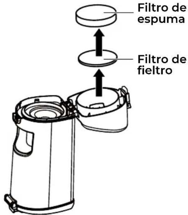 KENMORE Elite CU7004 - LIMPIEZA DE FILTROS DE FIELTRO Y ESPUMA - 1