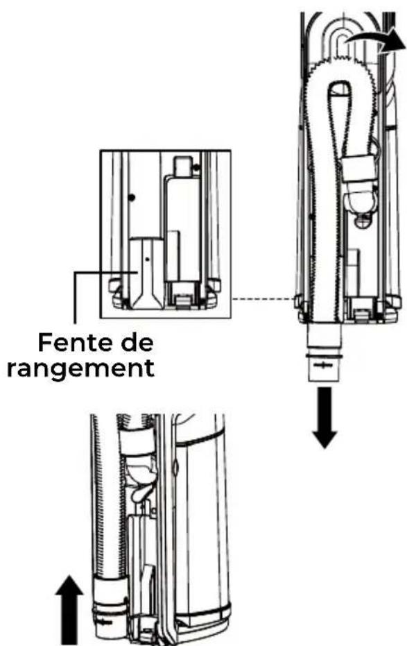 Fente de rangement