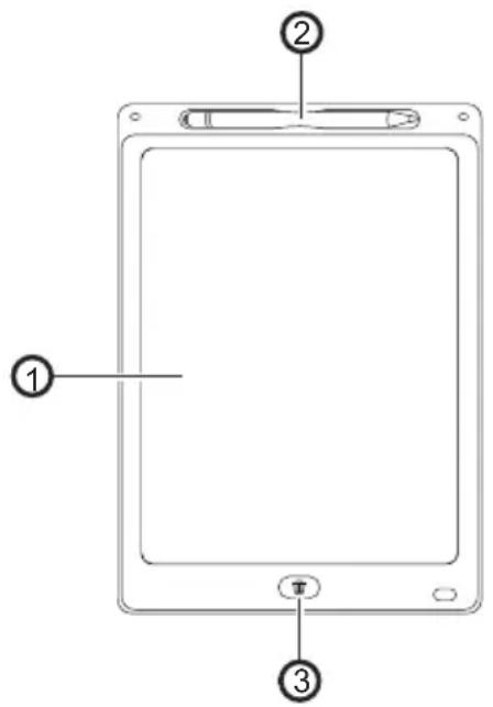 Genie WP10 LCD - Přehled výrobků - 1