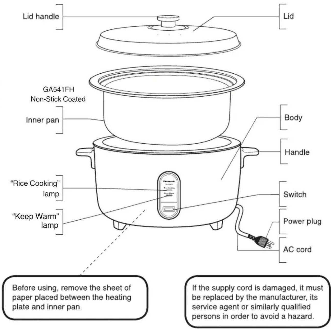 Lid handle Lid GA541FH Non-Stick Coated Inner pan Body Handle "Rice Cooking" lamp Switch Power plug "Keep Warm" lamp AC cord Before using, remove the sheet of paper placed between the heating plate and inner pan. If the supply cord is damaged, it must be replaced by the manufacturer, its service agent or similarly qualified persons in order to avoid a hazard.