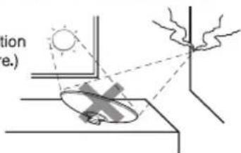 PANASONIC SR-GA541H - Caution - 12