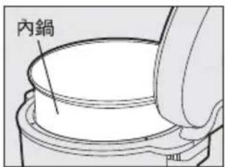 內鍋
