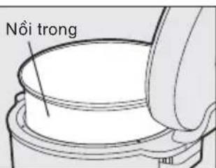 PANASONIC SR-2363FH - Đỗ vào lượng nước như ý - 2