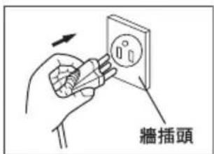 牆插頭