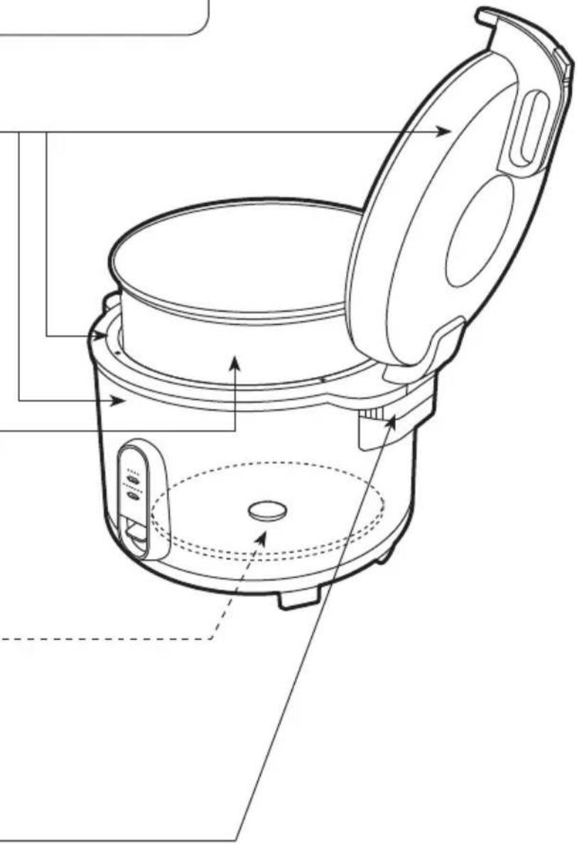 PANASONIC SR-2363FH - Colector de condensación - 1