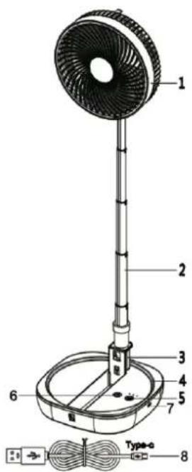 TECHWOOD TVP-06R - CONNAITRE SON APPAREIL - 1