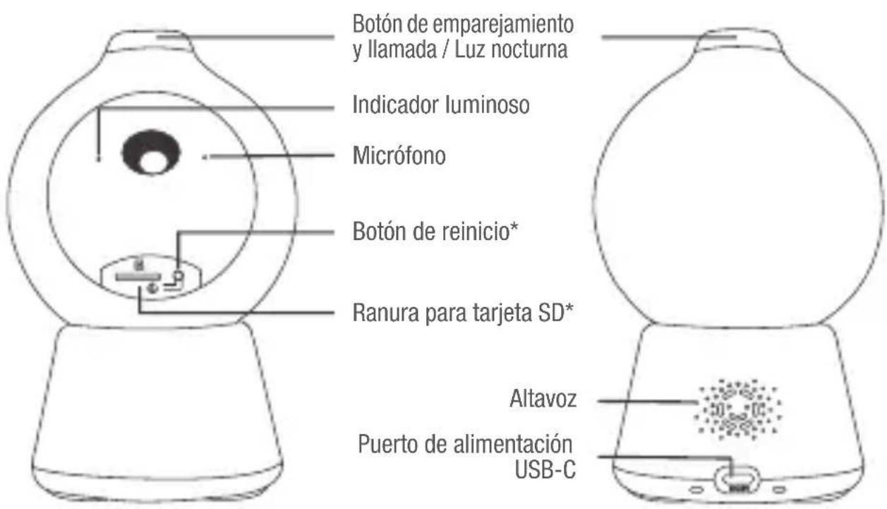 BEABA Zen Smart AI - DESCRIPCION DE LA CÁMARA - UNIDAD DEL BEBÉ - 1