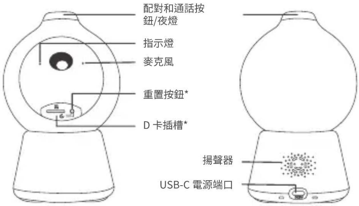 BEABA Zen Smart AI - 摄影機說明-嬰兒終端 - 1